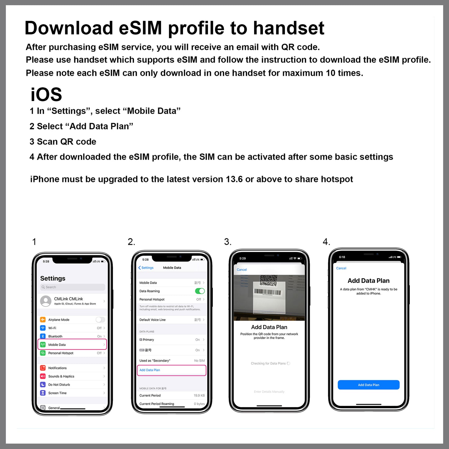 15-Day Malaysia eSIM | Instant Activation & 5G Network