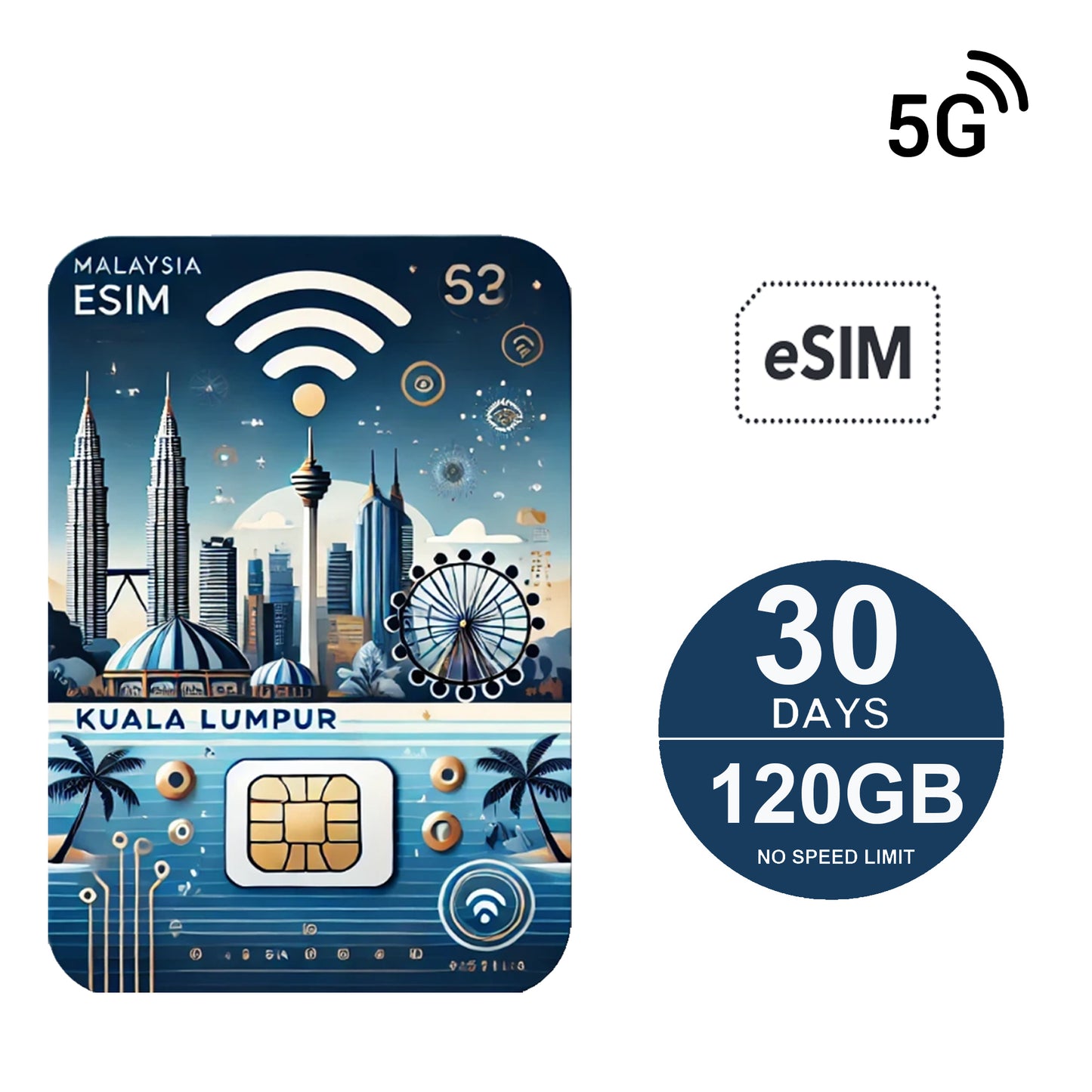 30-Day Malaysia eSIM | Instant Activation & 5G Network