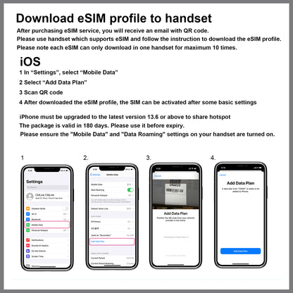 10-Day 50GB Malaysia Tourist eSIM | Instant Activation & 5G Network