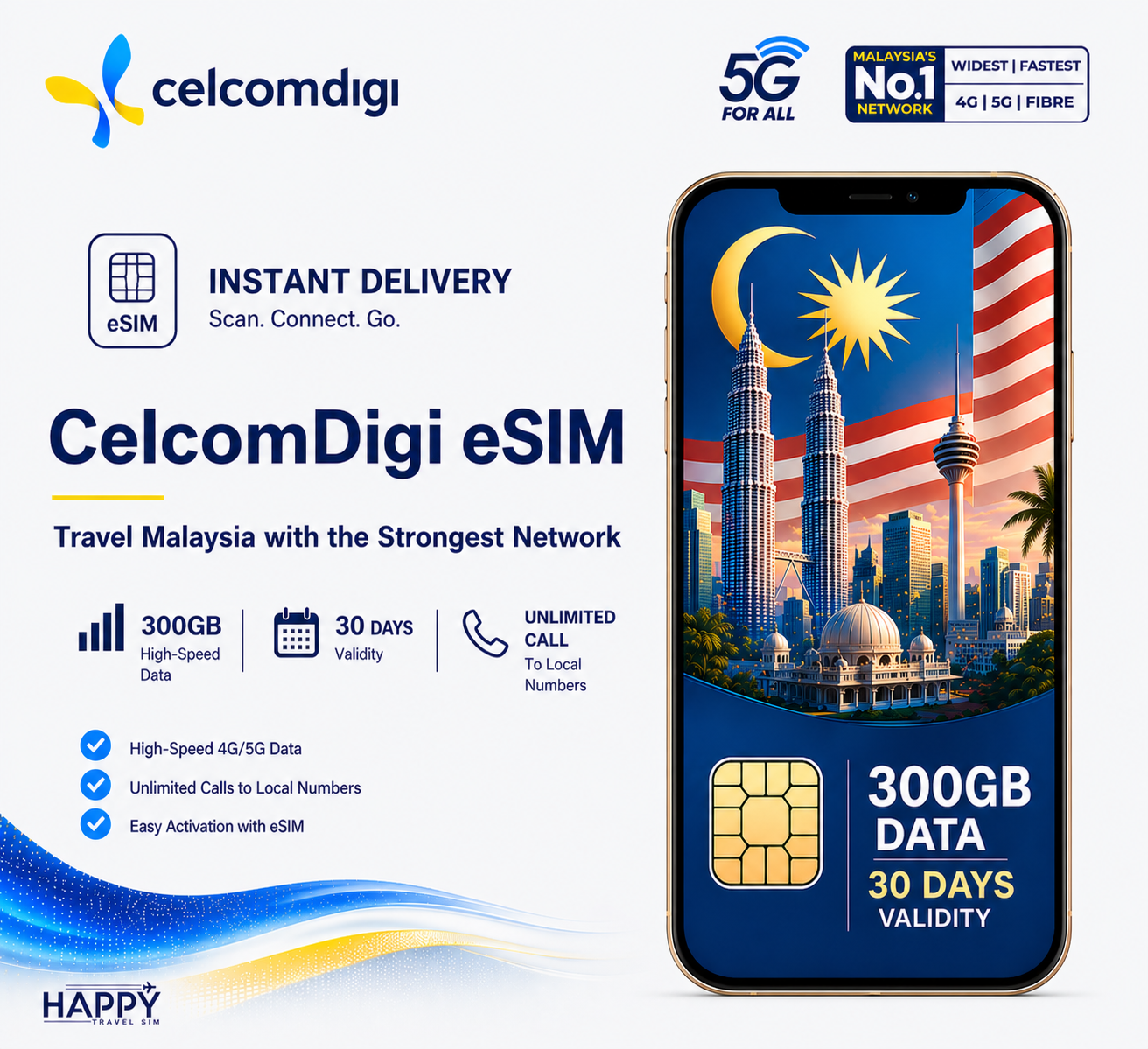 30 天 120GB 馬來西亞旅遊 eSIM｜抵達即用・5G 高速網路