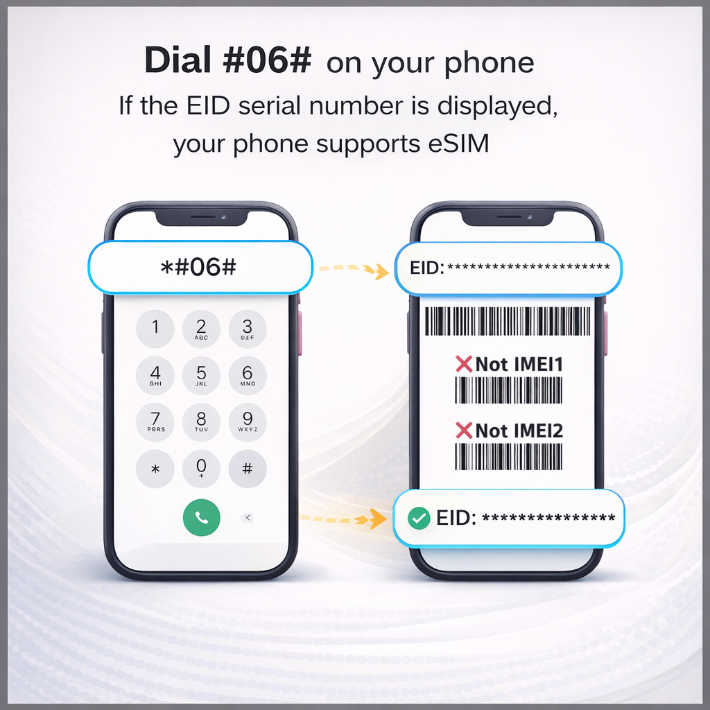 30-Day 120GB Malaysia Tourist eSIM | Instant Activation & 5G Network