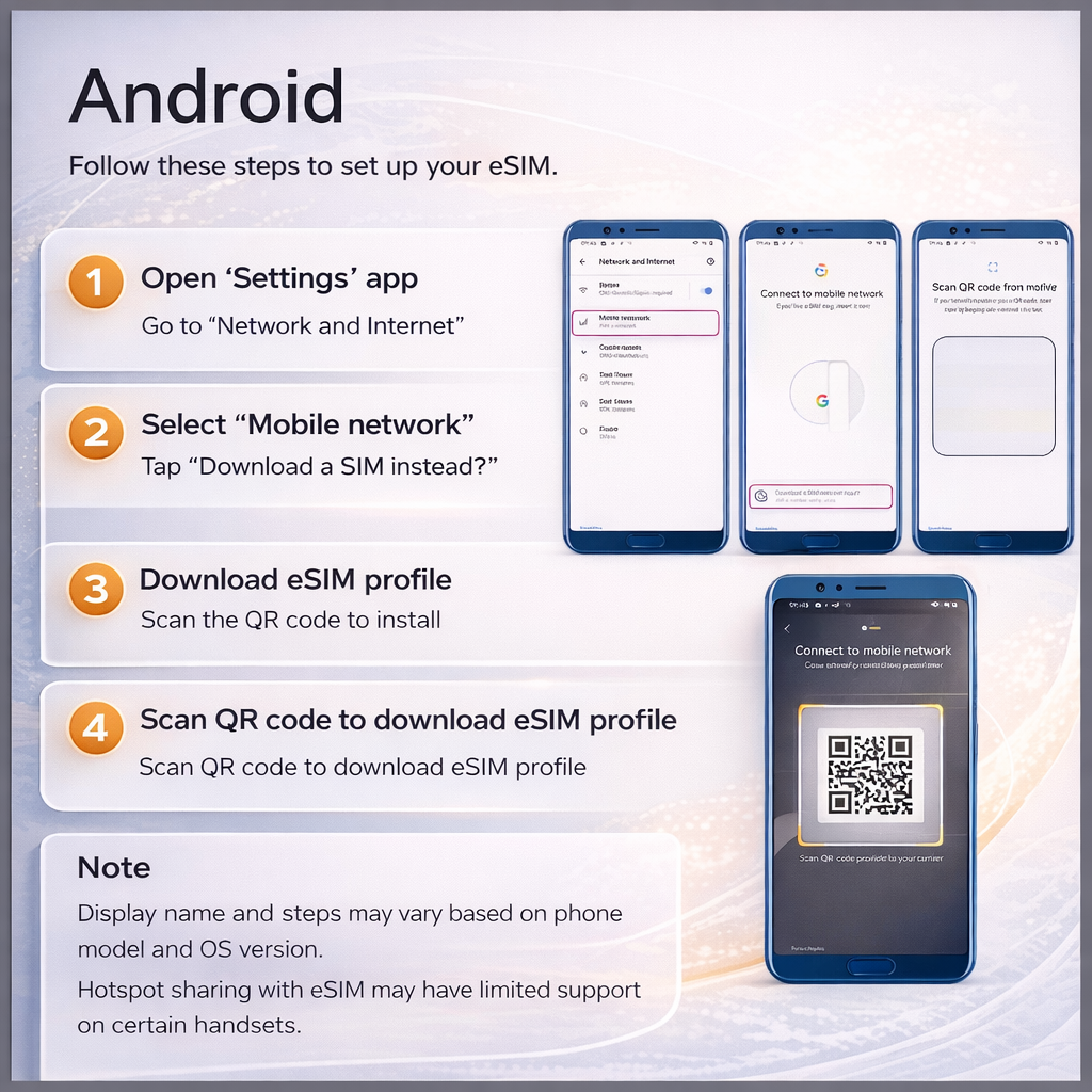 30-Day 120GB Malaysia Tourist eSIM | Instant Activation & 5G Network