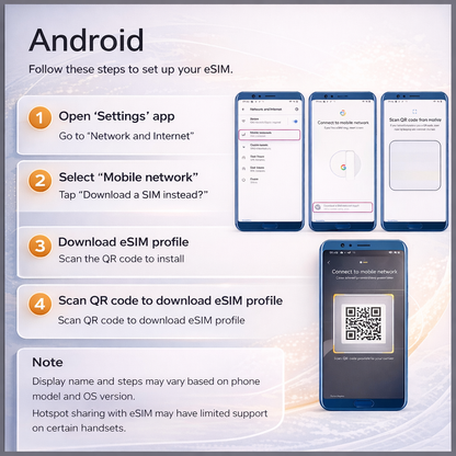 30-Day 120GB Malaysia Tourist eSIM | Instant Activation & 5G Network