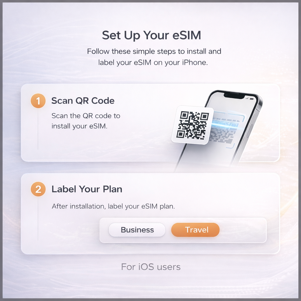 30-Day 120GB Malaysia Tourist eSIM | Instant Activation & 5G Network