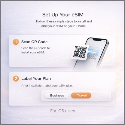 30-Day 120GB Malaysia Tourist eSIM | Instant Activation & 5G Network